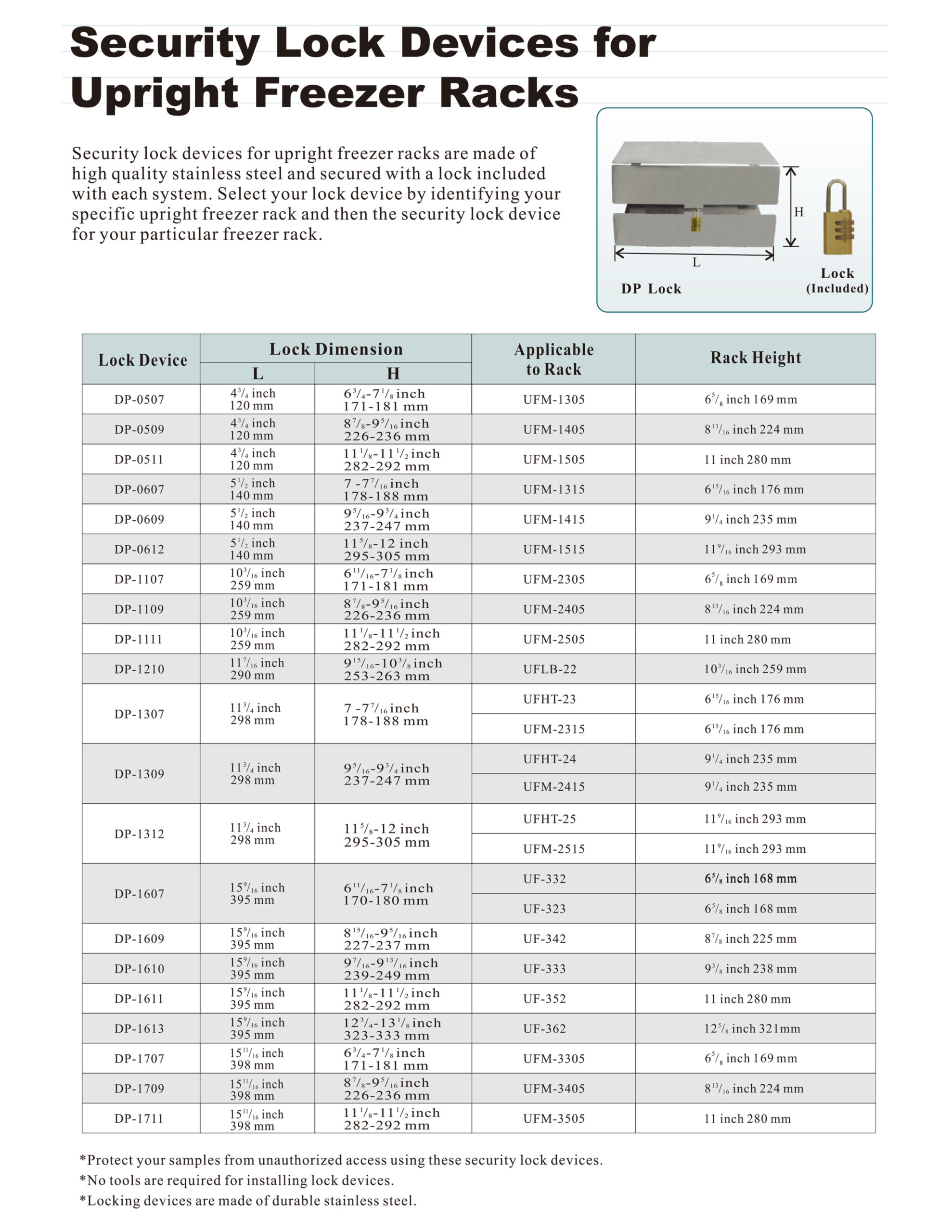 Freezer Rack Security Locks - Crystal Technology & Industries