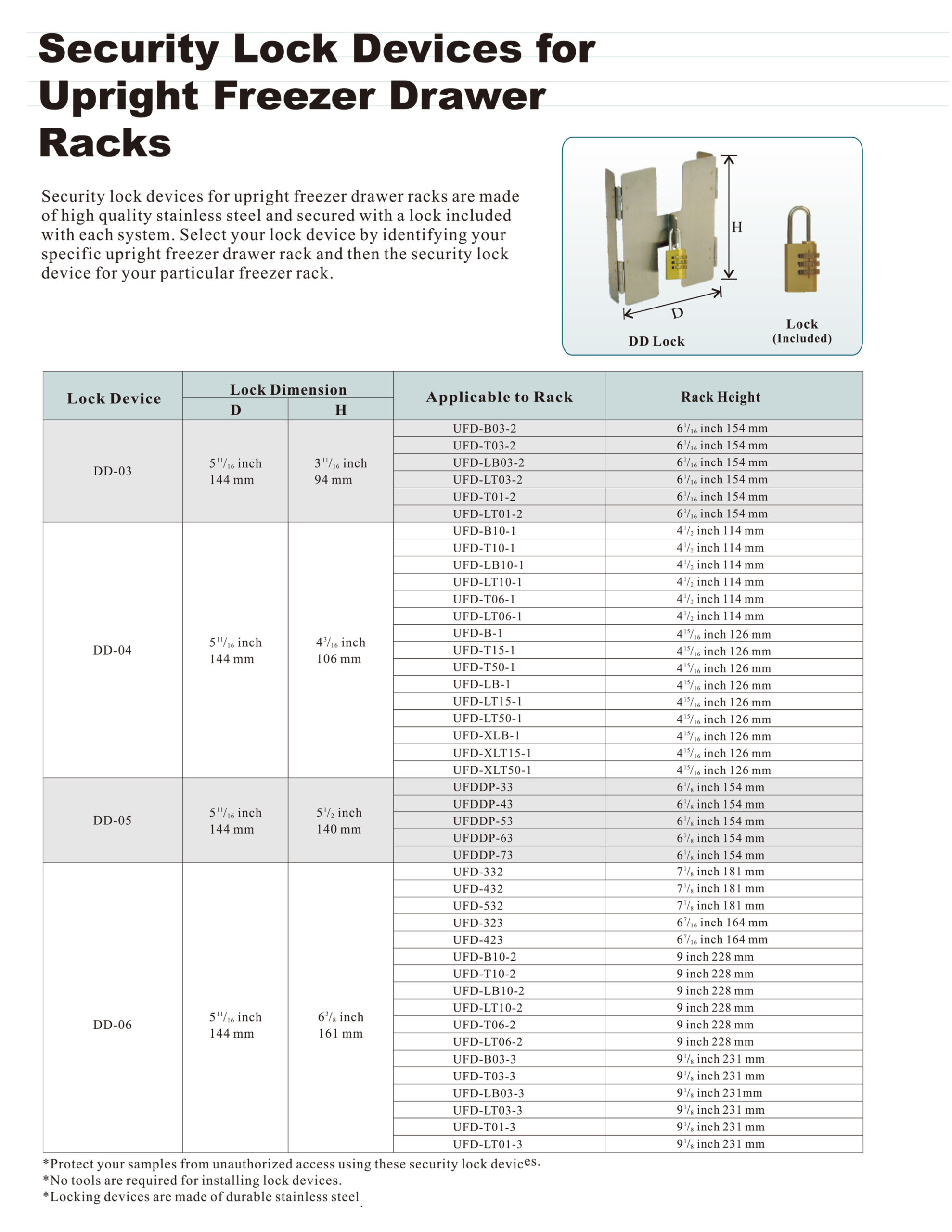 Security Lock Devices for Upright Freezer Racks Archives - Crystal  Technology & Industries